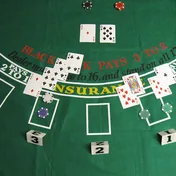 Basic Blackjack Strategy